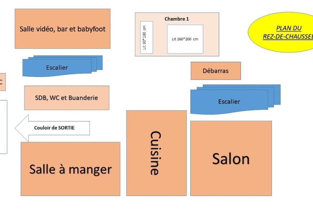 Ferme De Chenezeau - 15 Personnes , 7 Chambres Gérardmer Eksteriør bilde